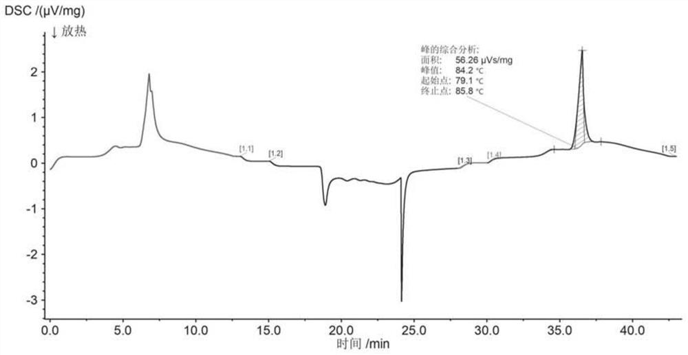 A low-temperature lead-free solder