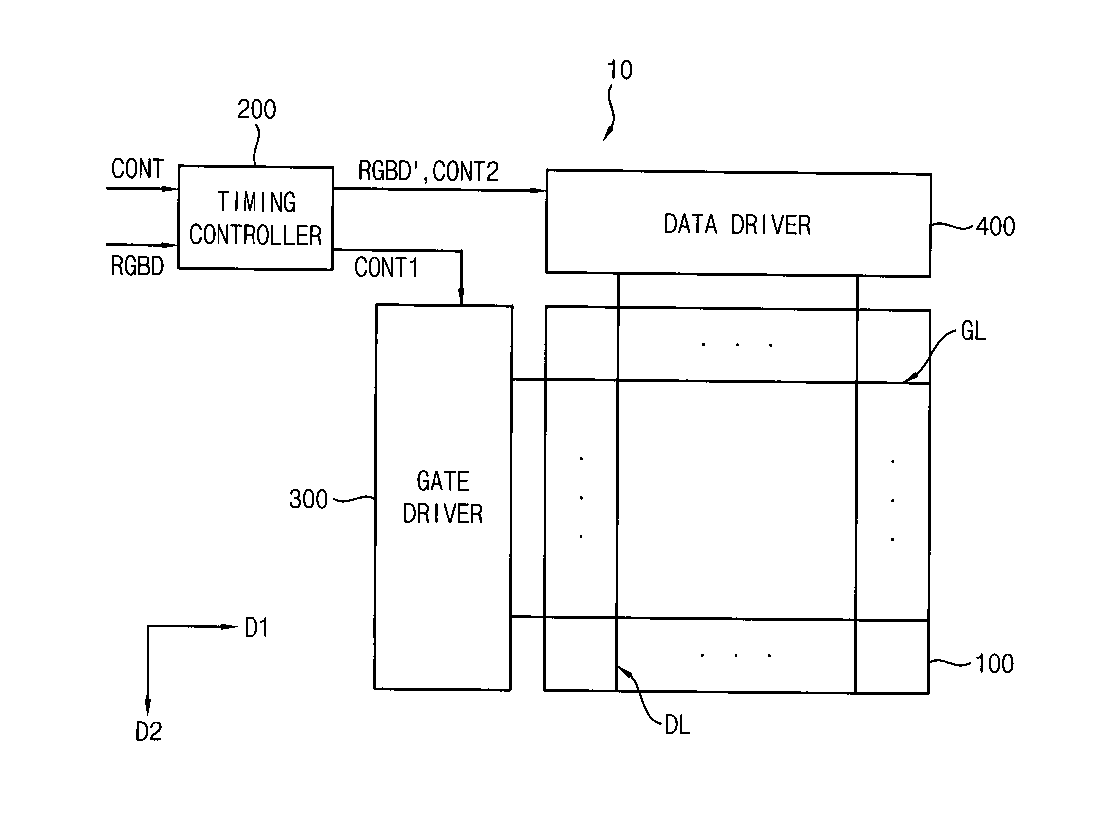 Timing controller and display apparatus including the same