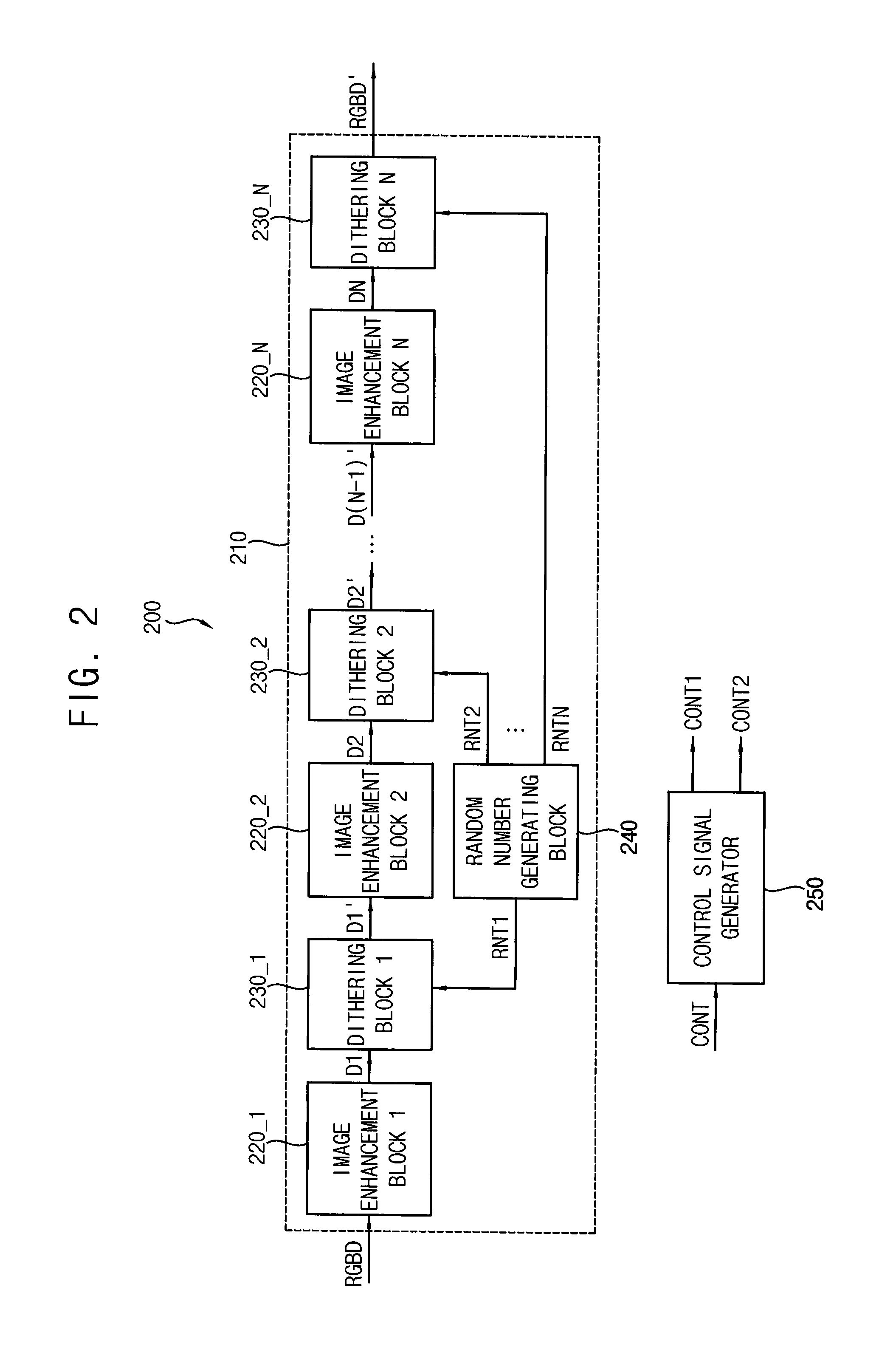 Timing controller and display apparatus including the same