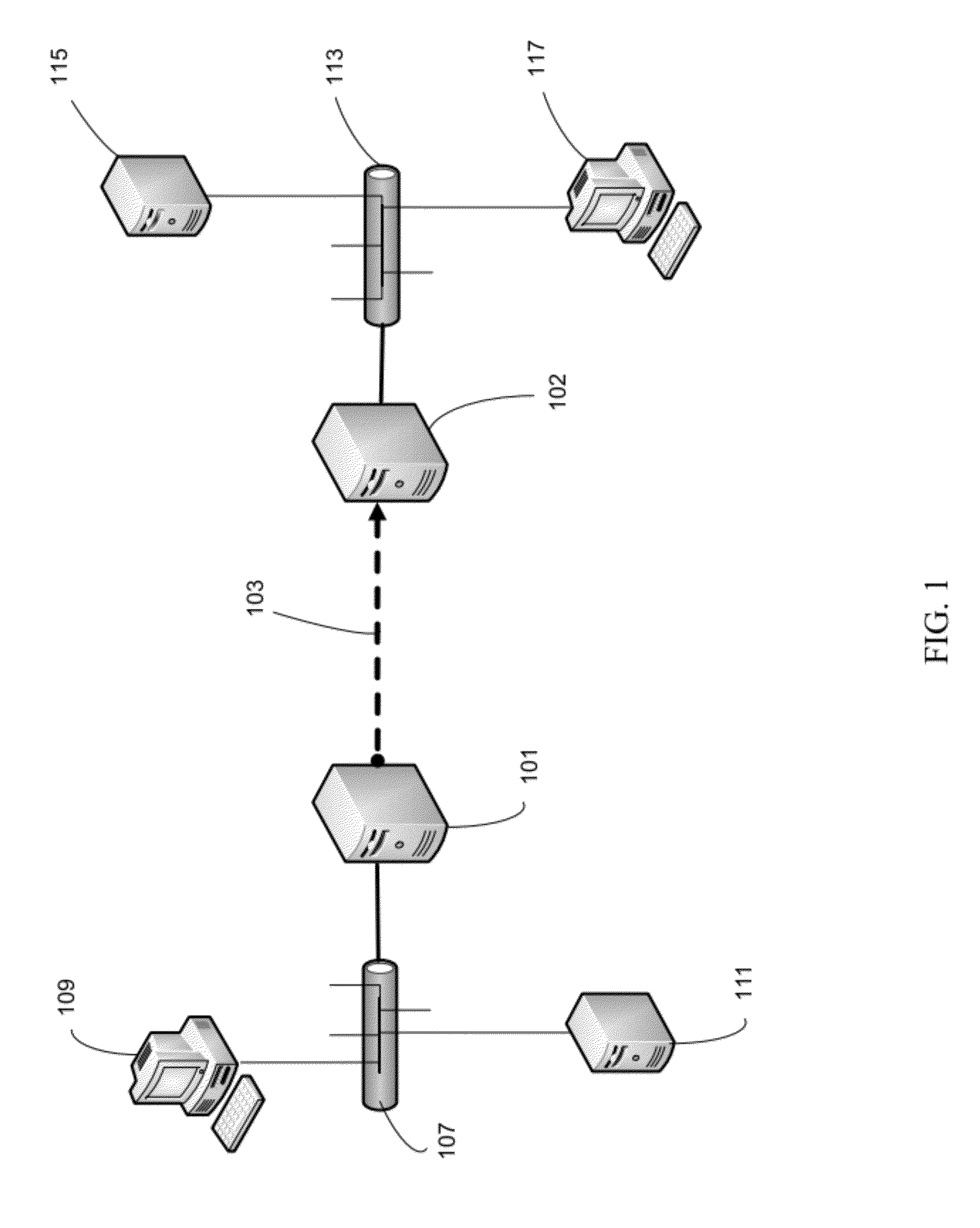 One-way bus bridge