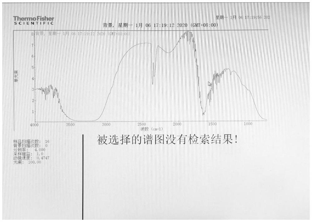 Method for analyzing micro-plastic pollutants in drinking water