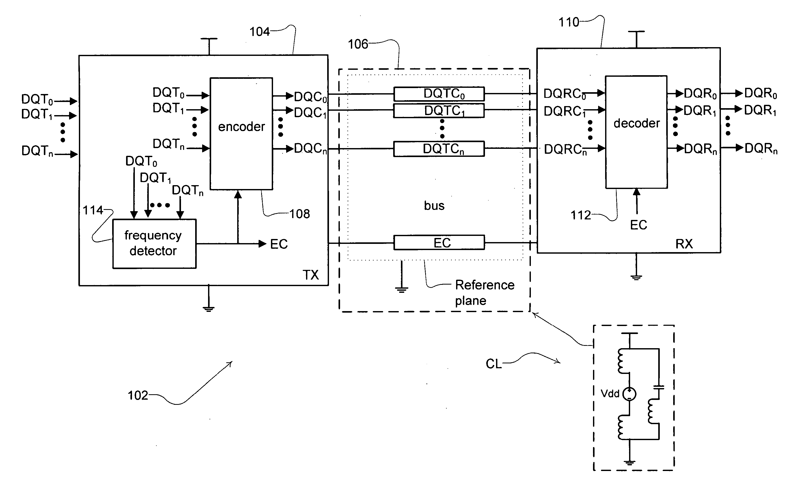 Frequency responsive bus coding