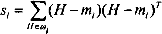 Method for shot boundary detection