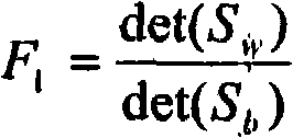 Method for shot boundary detection