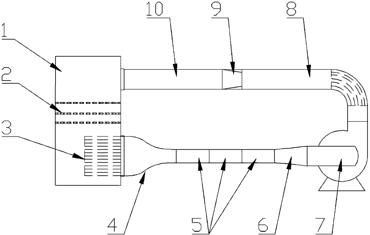 Low-turbulence compact circulating water tunnel experimental device