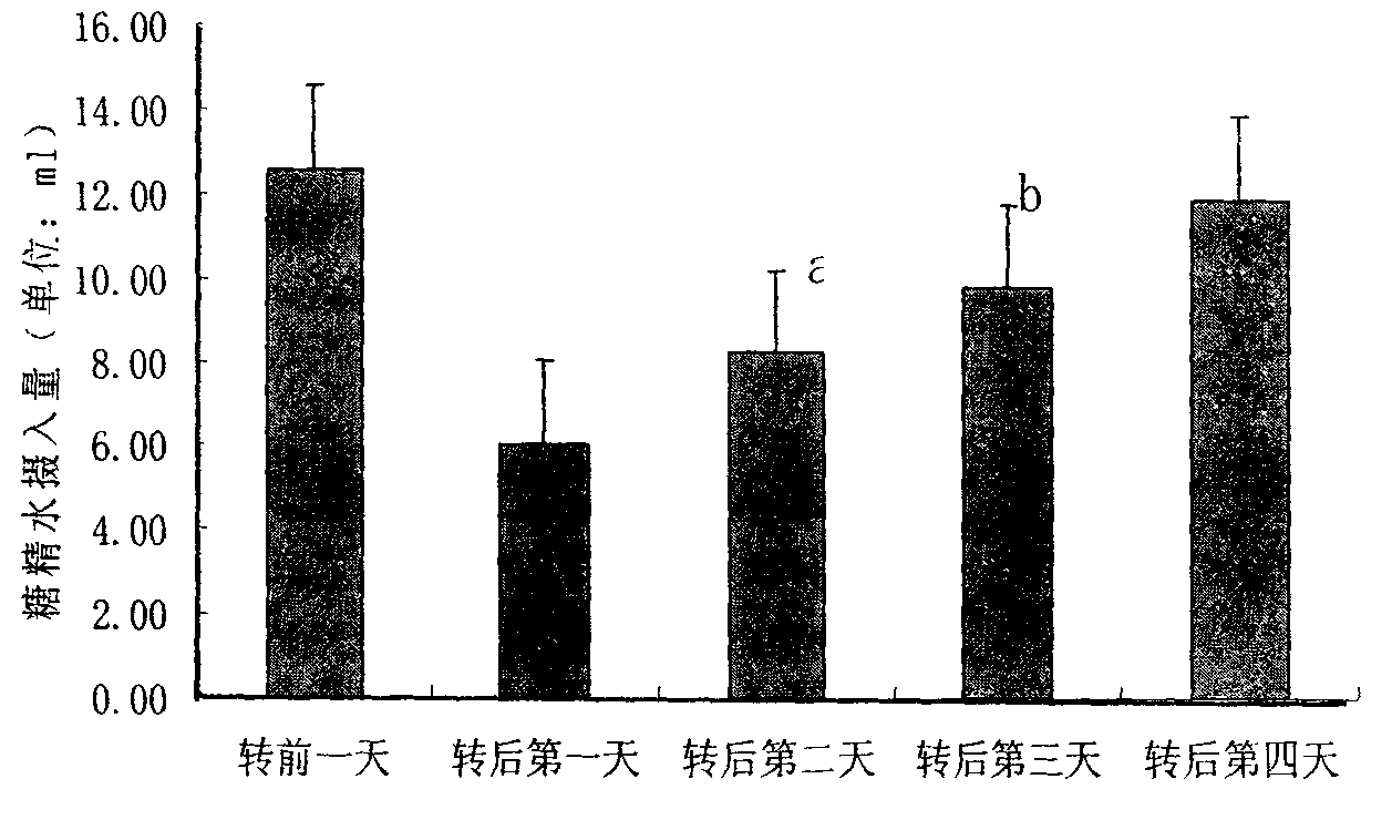 Extraction method and application of chroogomphus rutilus polysaccharide