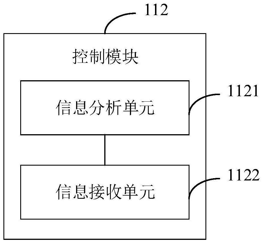 Personnel monitoring system and personnel monitoring method