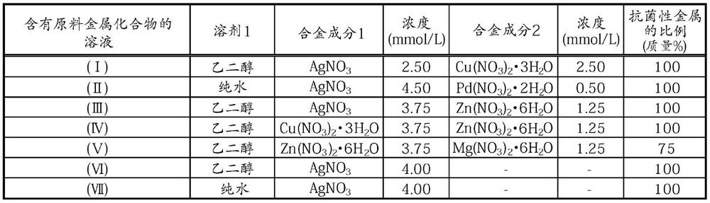 Interior material having deodorant, antimicrobial surface layer and production method thereof