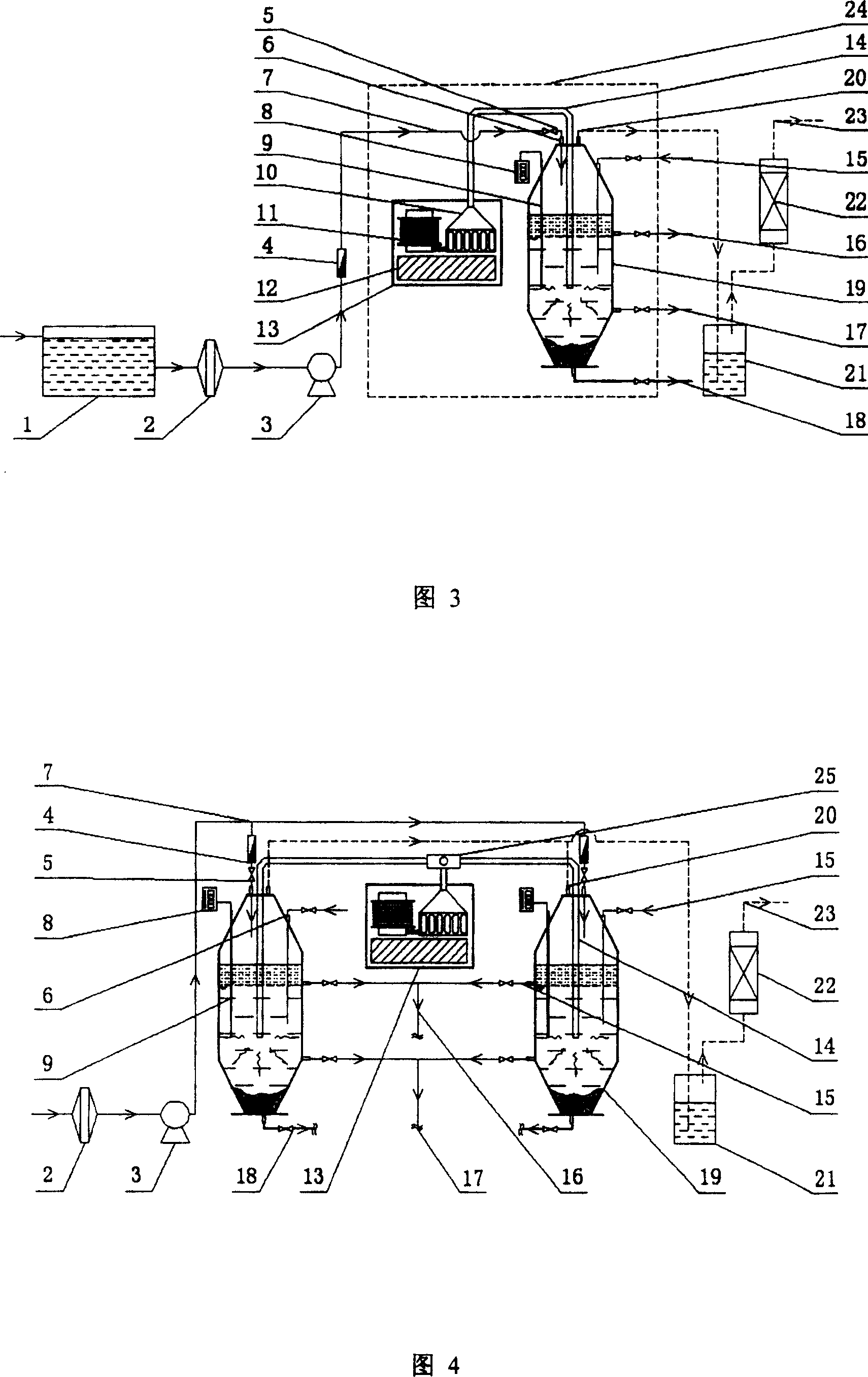 Microwave demulsifying and purifying method for emulsifying liquid waste water