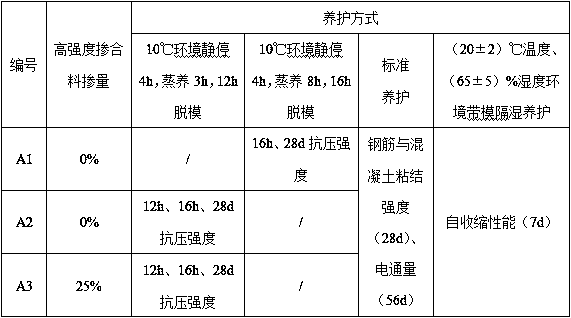 High-strength admixture for assembly-type prefabricated concrete