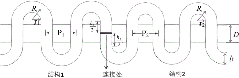 Slow wave structure of terahertz micro-electrical vacuum folding waveguide traveling-wave tube amplifier