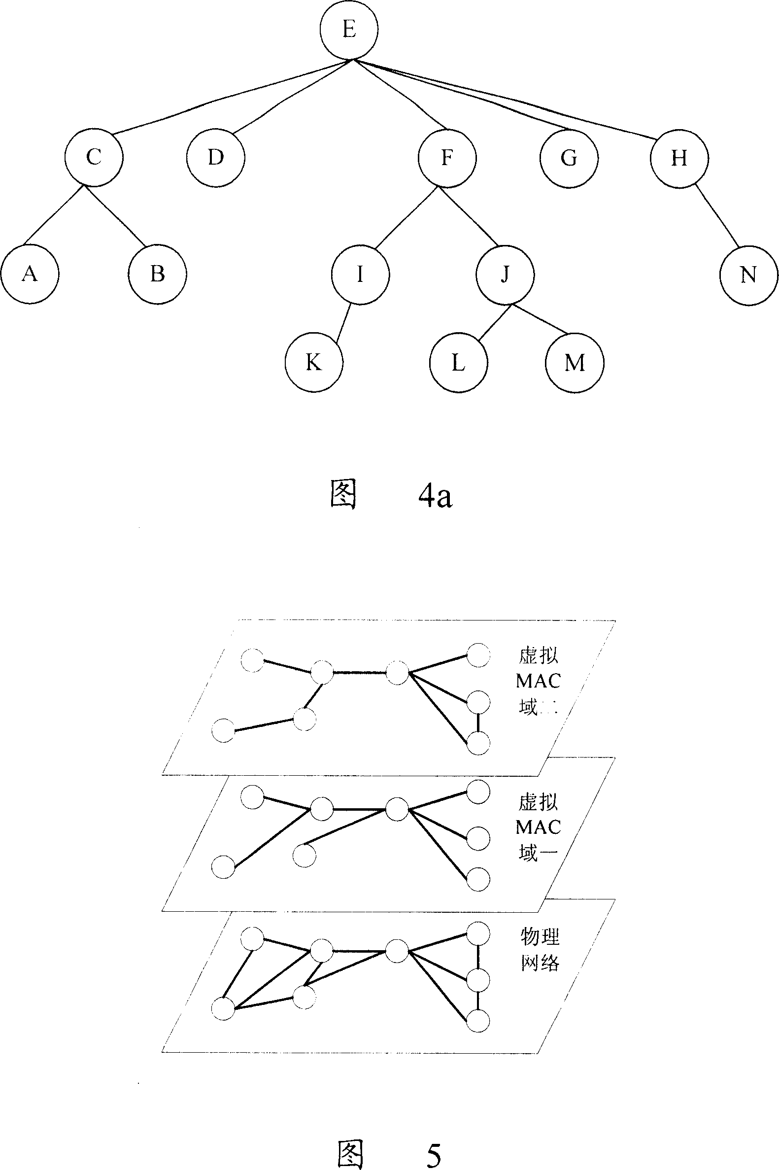 Data forwarding method for layer 2 network and network and node devices