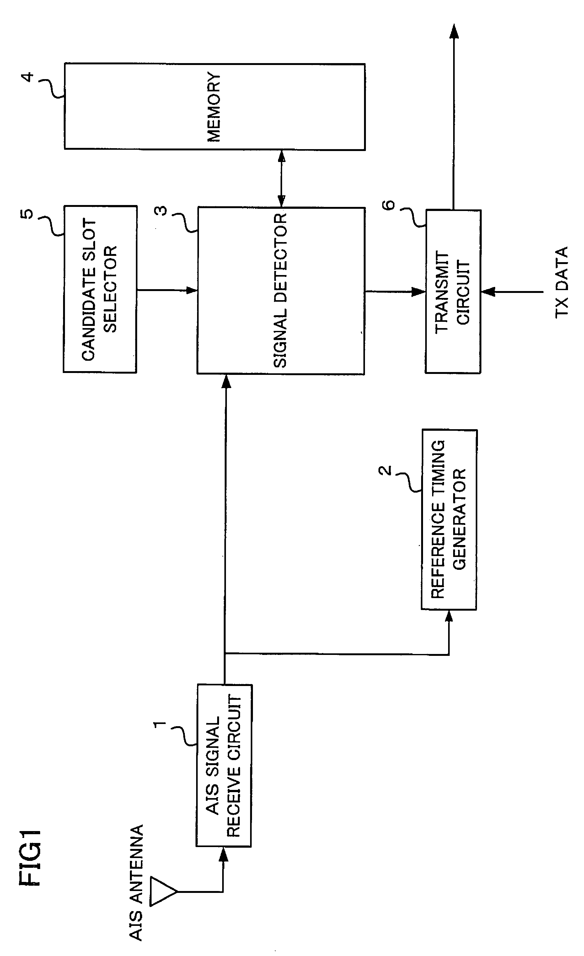 Navigational aid and carrier sense technique