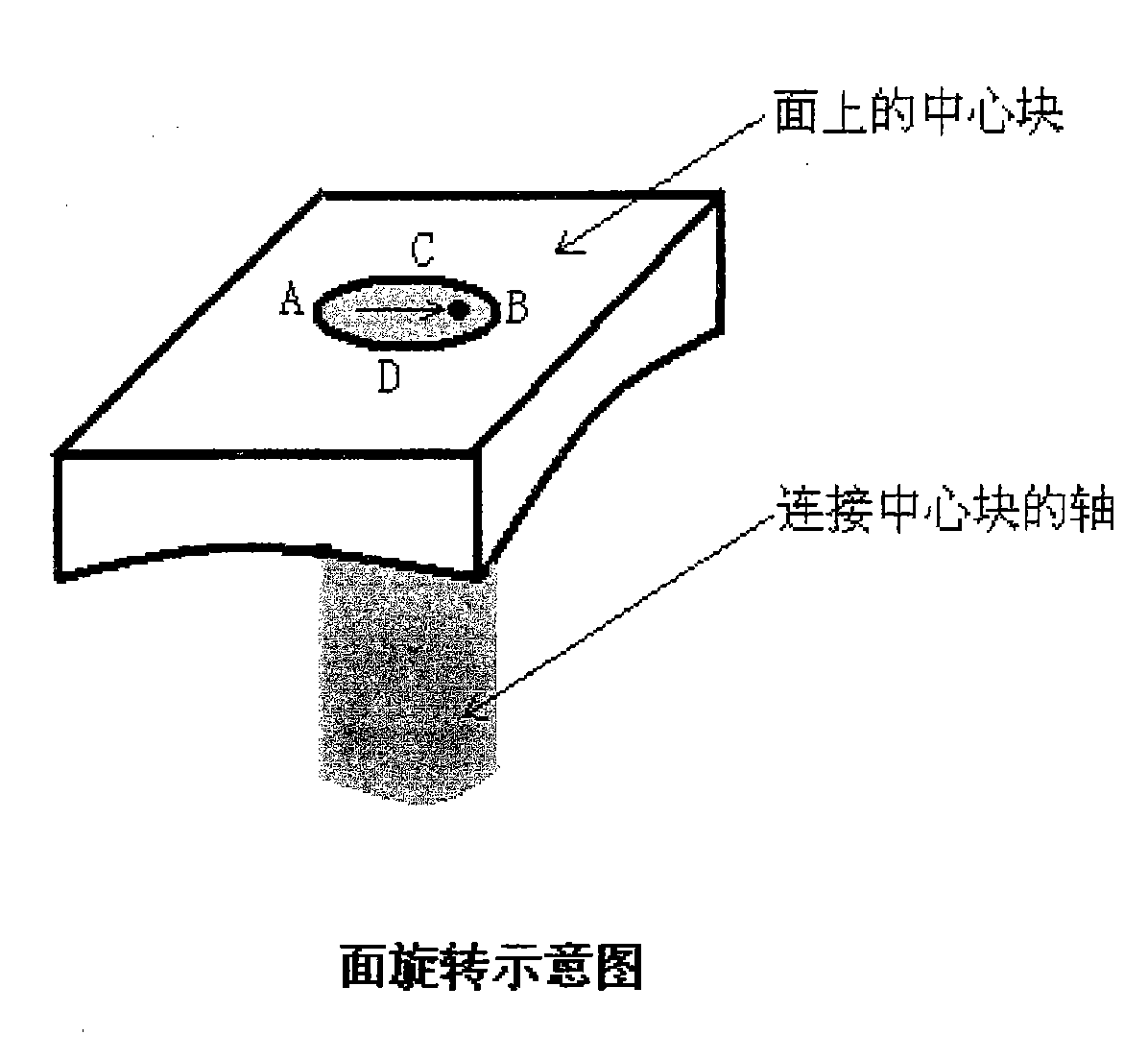 Intelligent magic cube