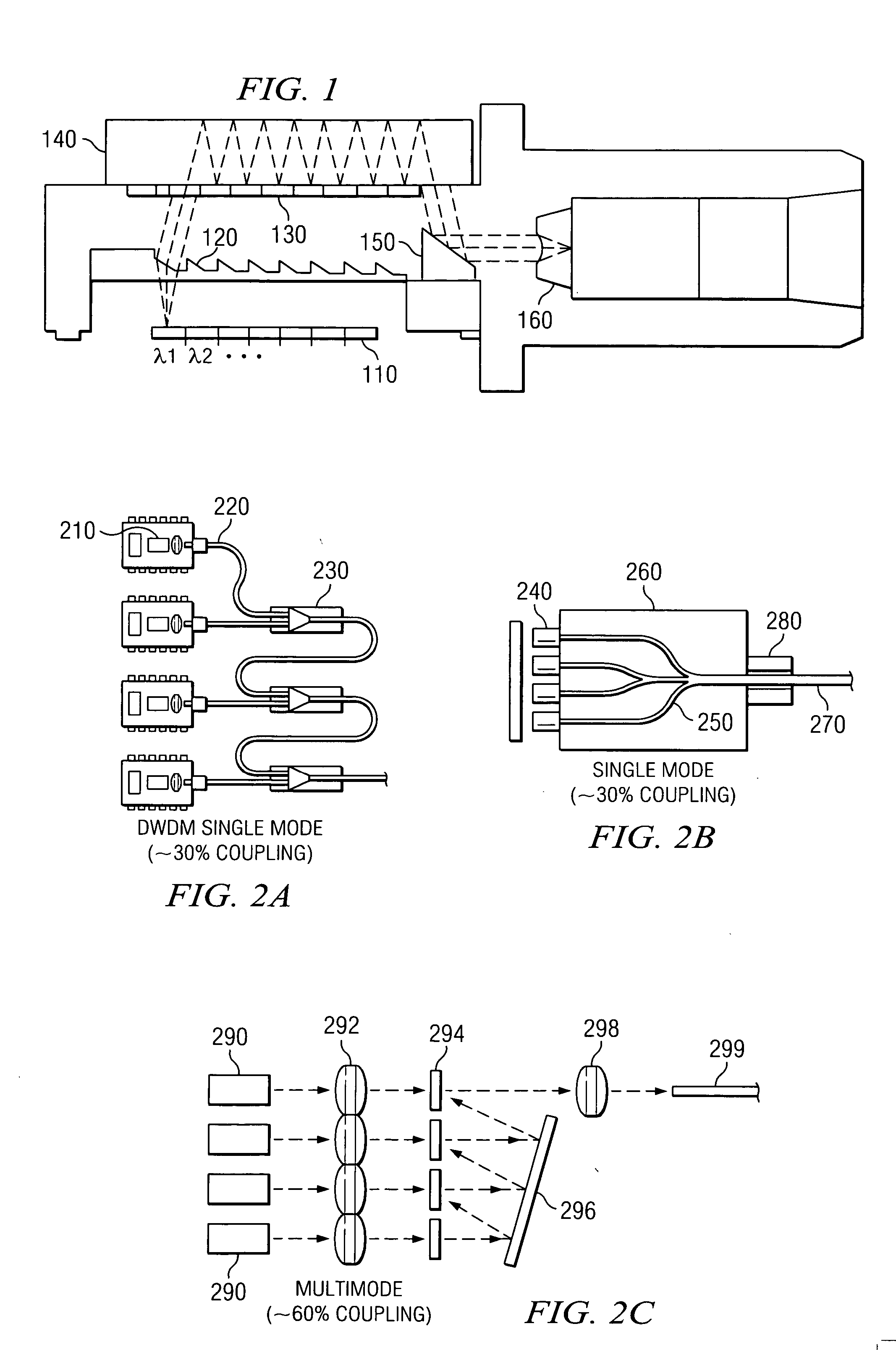 Method and apparatus for wavelength division multiplexing