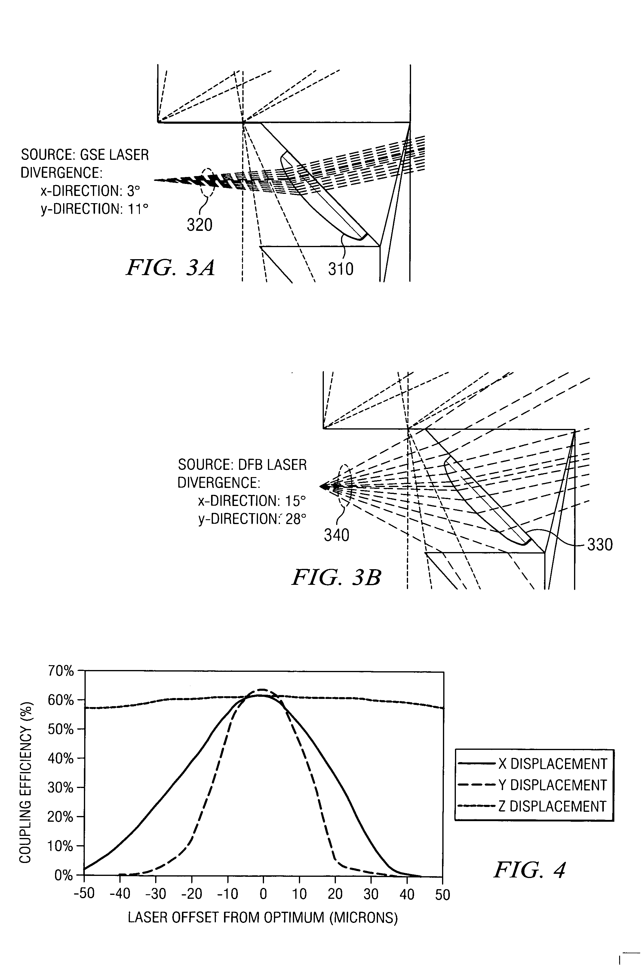 Method and apparatus for wavelength division multiplexing