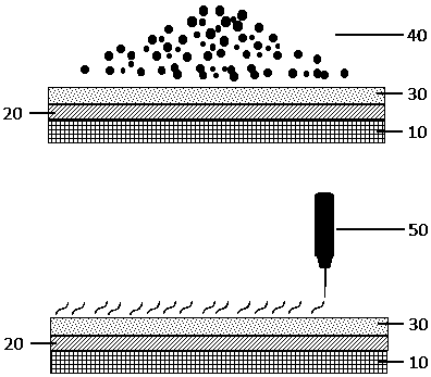 Flexible OLED device thin film packaging method