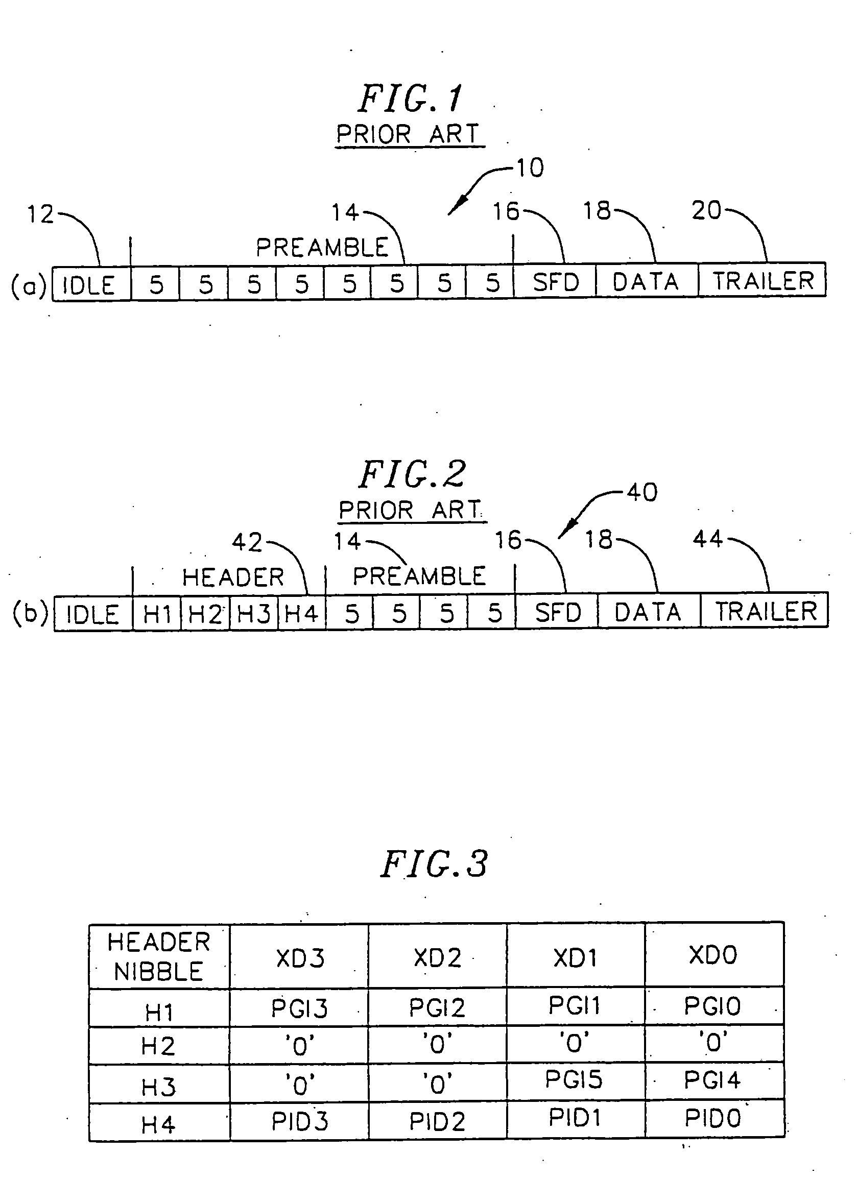 System for and method of providing a header and a trailer in data packets