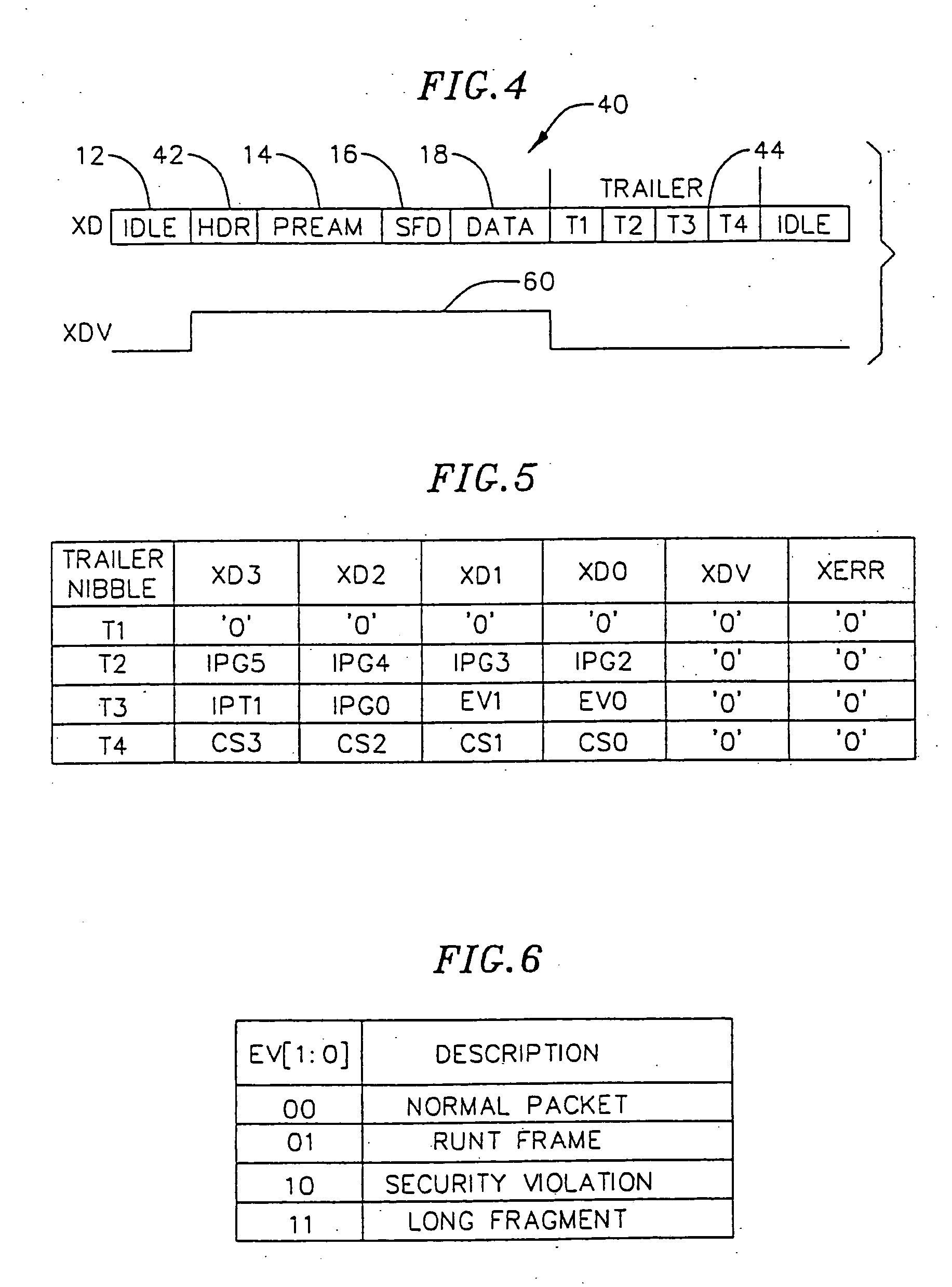 System for and method of providing a header and a trailer in data packets