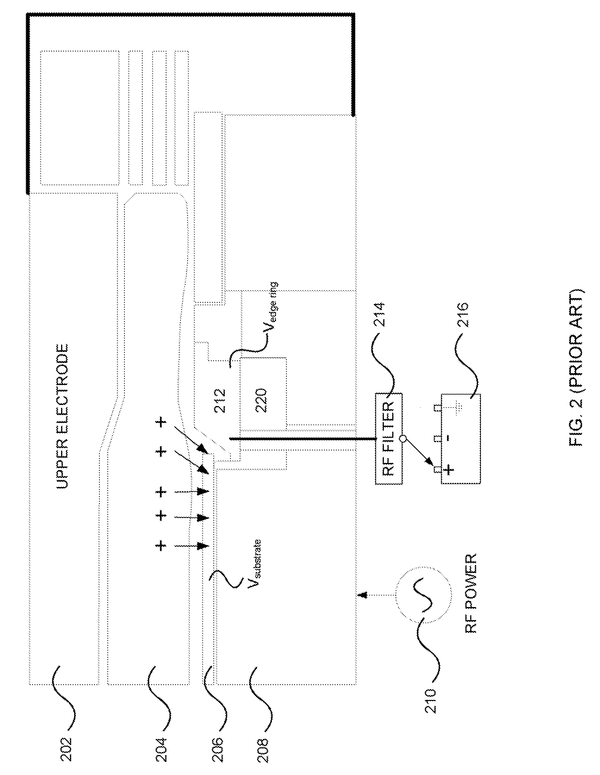 Methods and apparatus for substrate processing