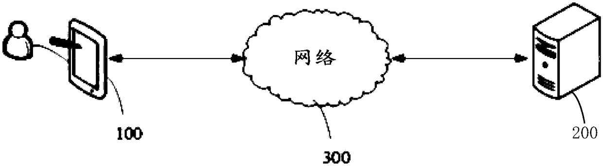 Data hijacking judgment method and apparatus, and user terminal