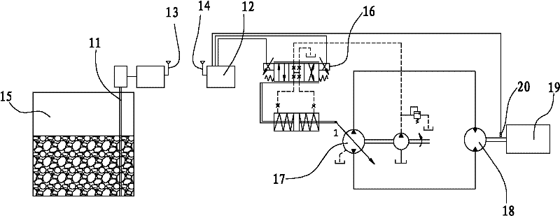 Collaborative operation system and method, concrete pumping apparatus and agitating truck