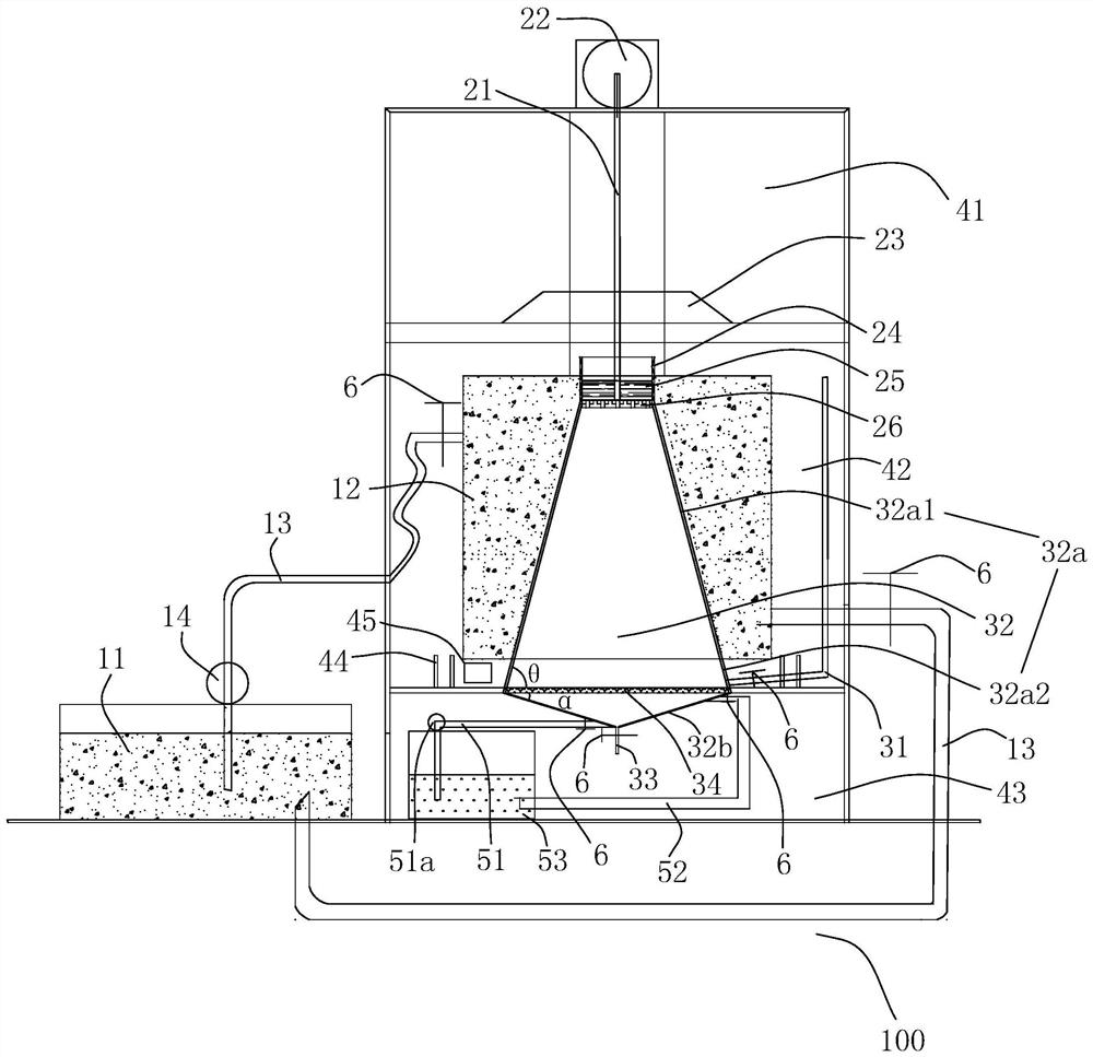 Gallium purification device and method