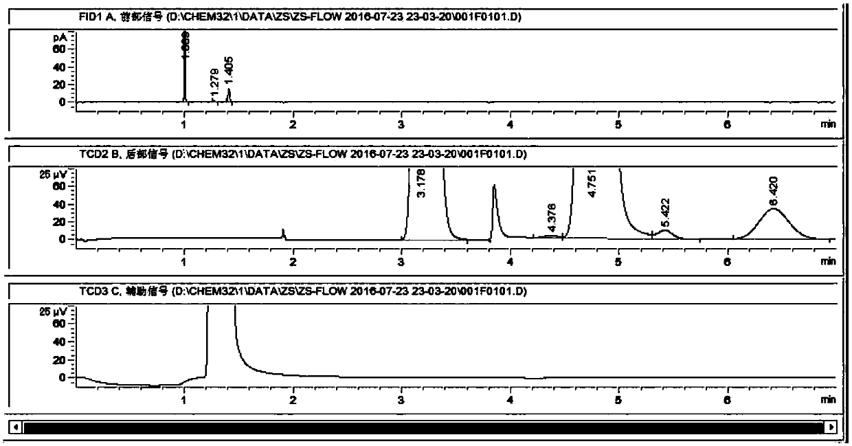 Zinc-modified copper-based catalyst for hydrogen production by steam reforming of dimethyl ether and preparation method thereof