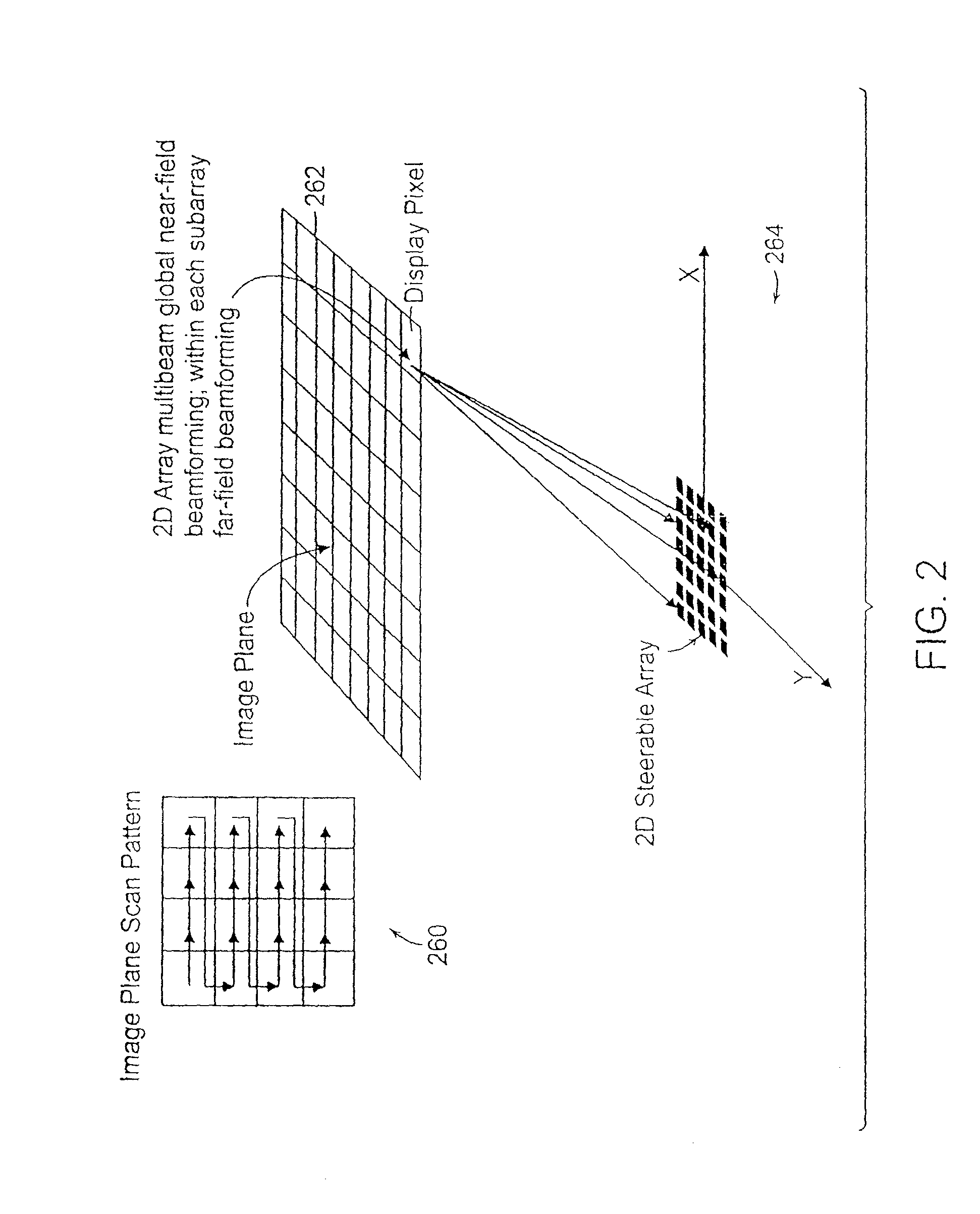 Ultrasound 3D imaging system