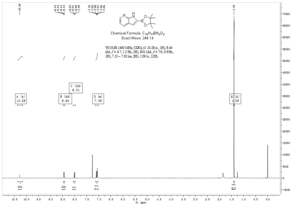 Synthesis method of 1H-pyrrolo[2,3-b]pyridine-2-boronic acid pinacol ester