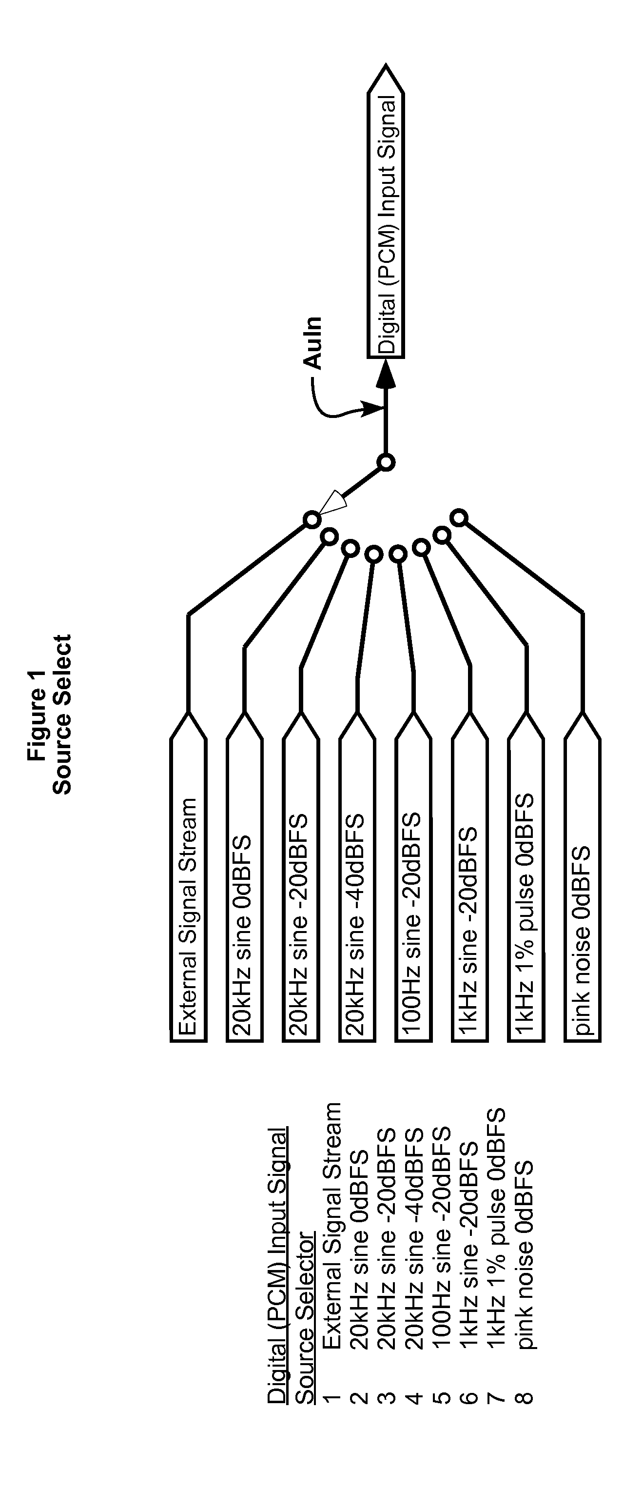 Variable exponent averaging detector and dynamic range controller