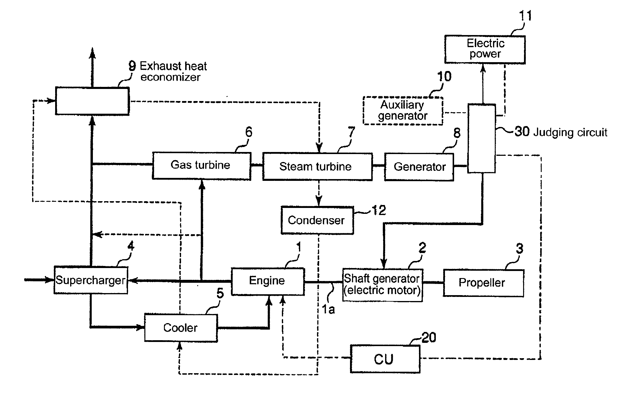 Control device for vessel equipped with exhaust heat recovery system and the vessel equipped with the control device