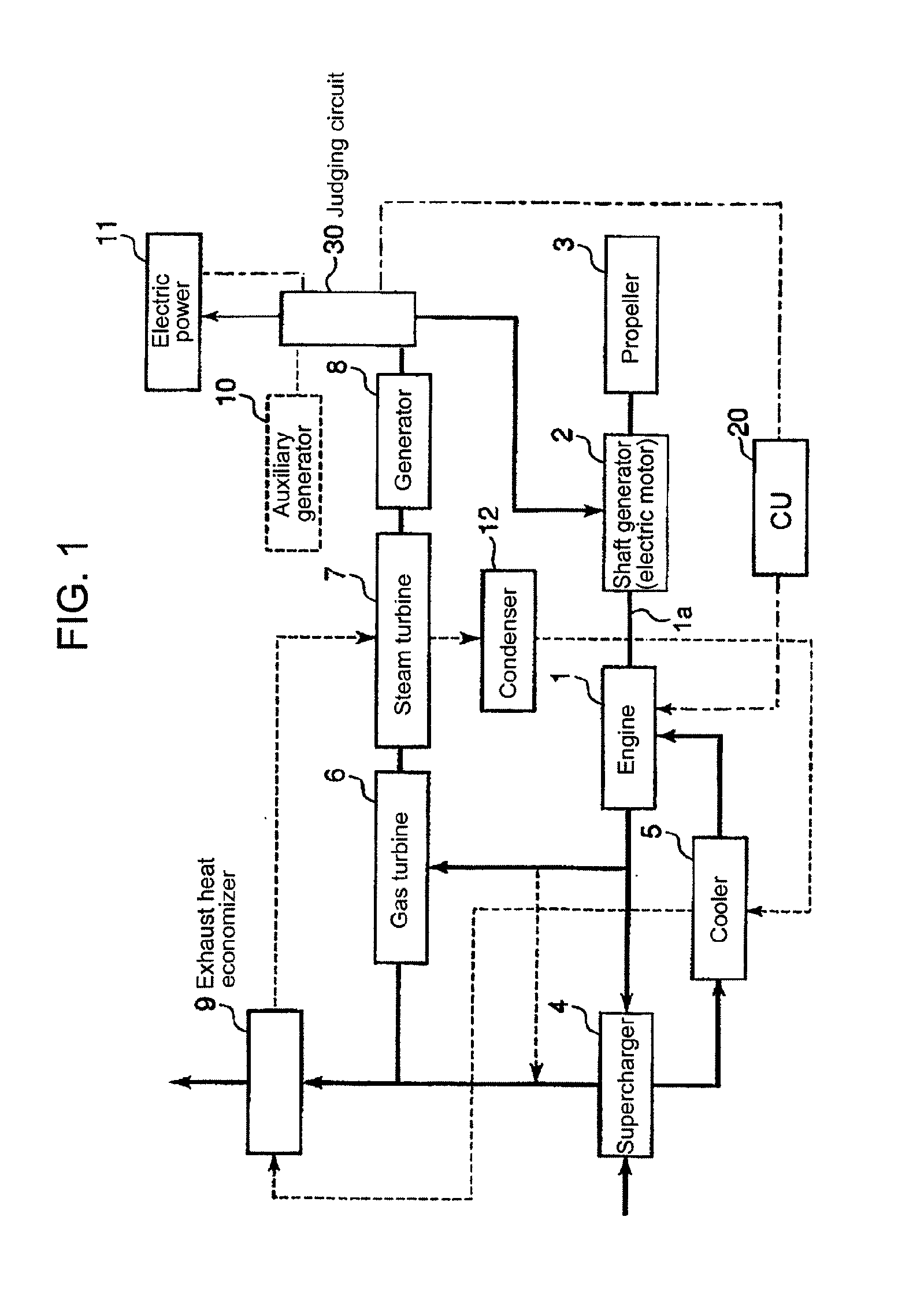 Control device for vessel equipped with exhaust heat recovery system and the vessel equipped with the control device