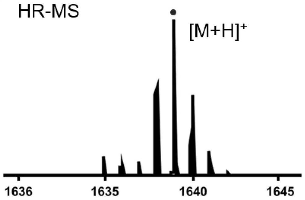 pdt compound and its preparation method and use