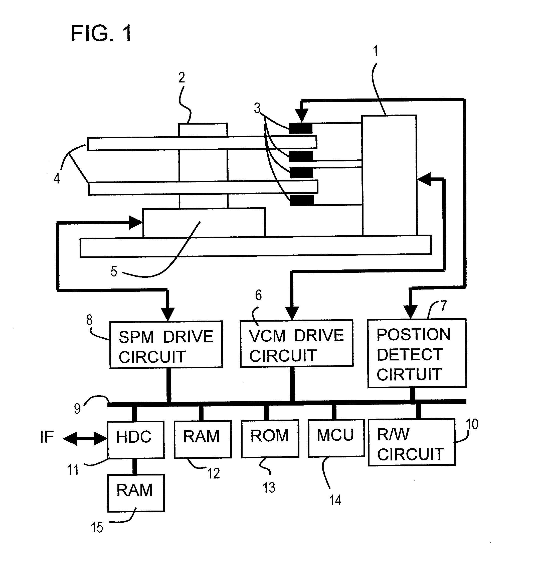 Method of creating correction table for head position control, head position control method, and disk device