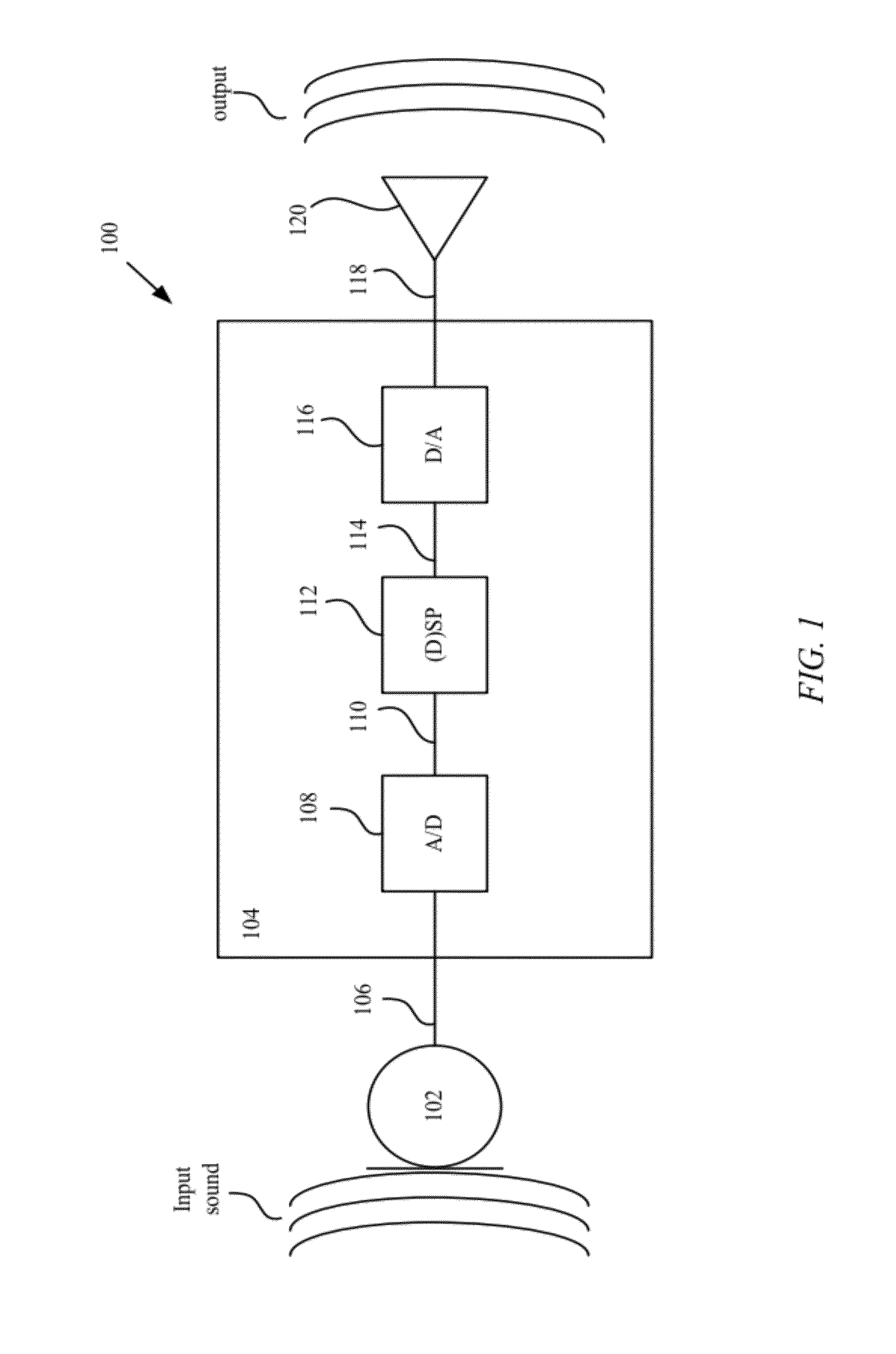 Social network for sharing a hearing aid setting