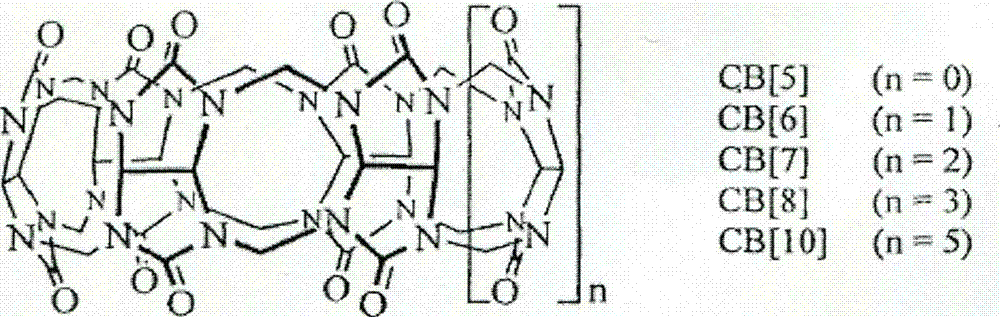 Additive capable of preventing copper replacement in cyanide-free alkaline coppering solution and preparation method thereof