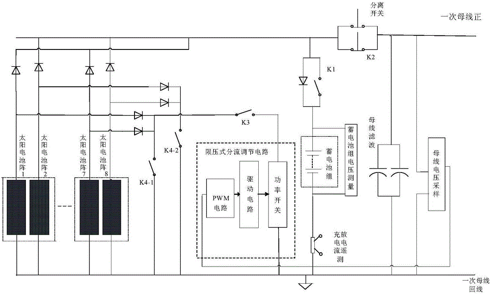 Micro/nano-satellite low-voltage efficient power supply system