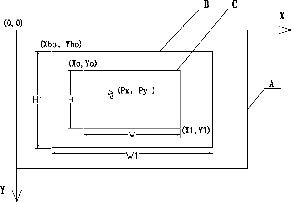 Video image processing method and video image processing device