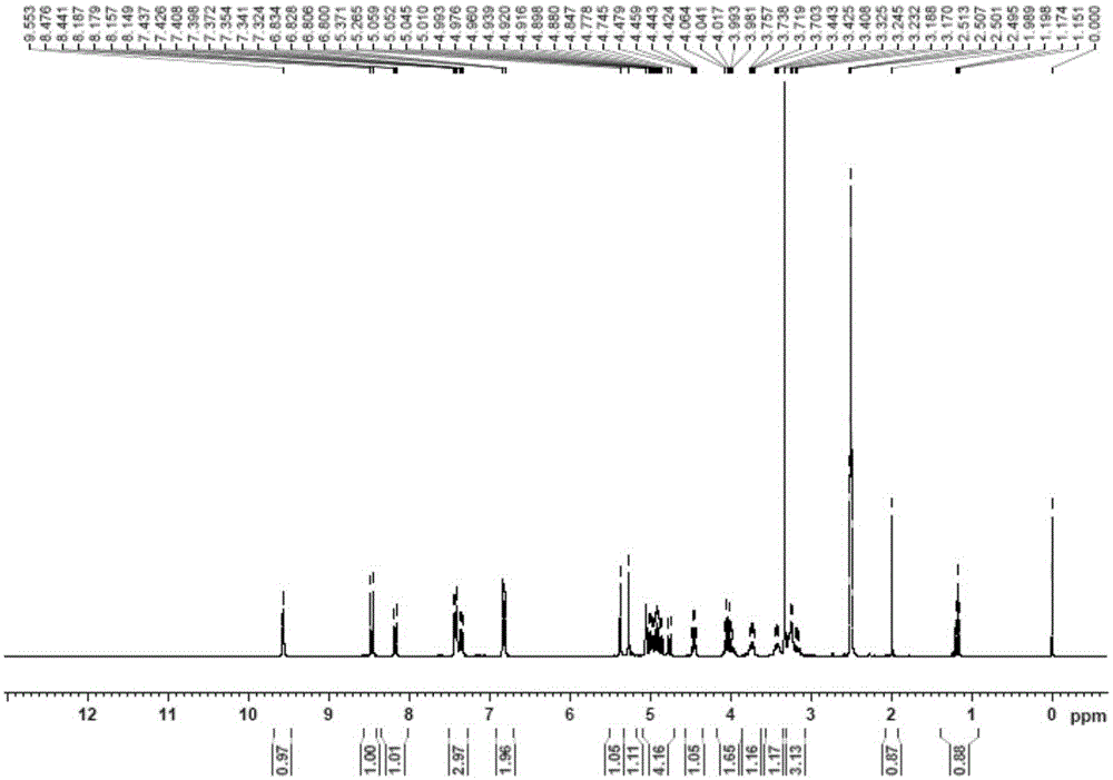 Puerarin derivatives and their synthetic methods and applications