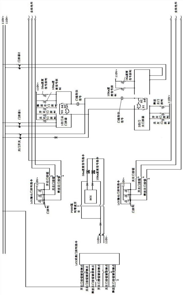 Intelligent Control System of Train Door Logic Based on Intelligent Control Unit