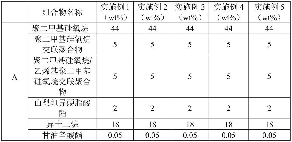 Oil-dispersed mousse paste composition and preparation method thereof