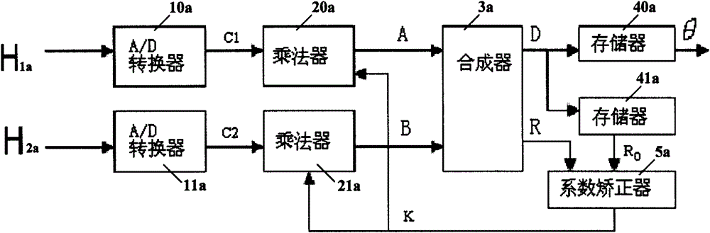 Integrated hub motor