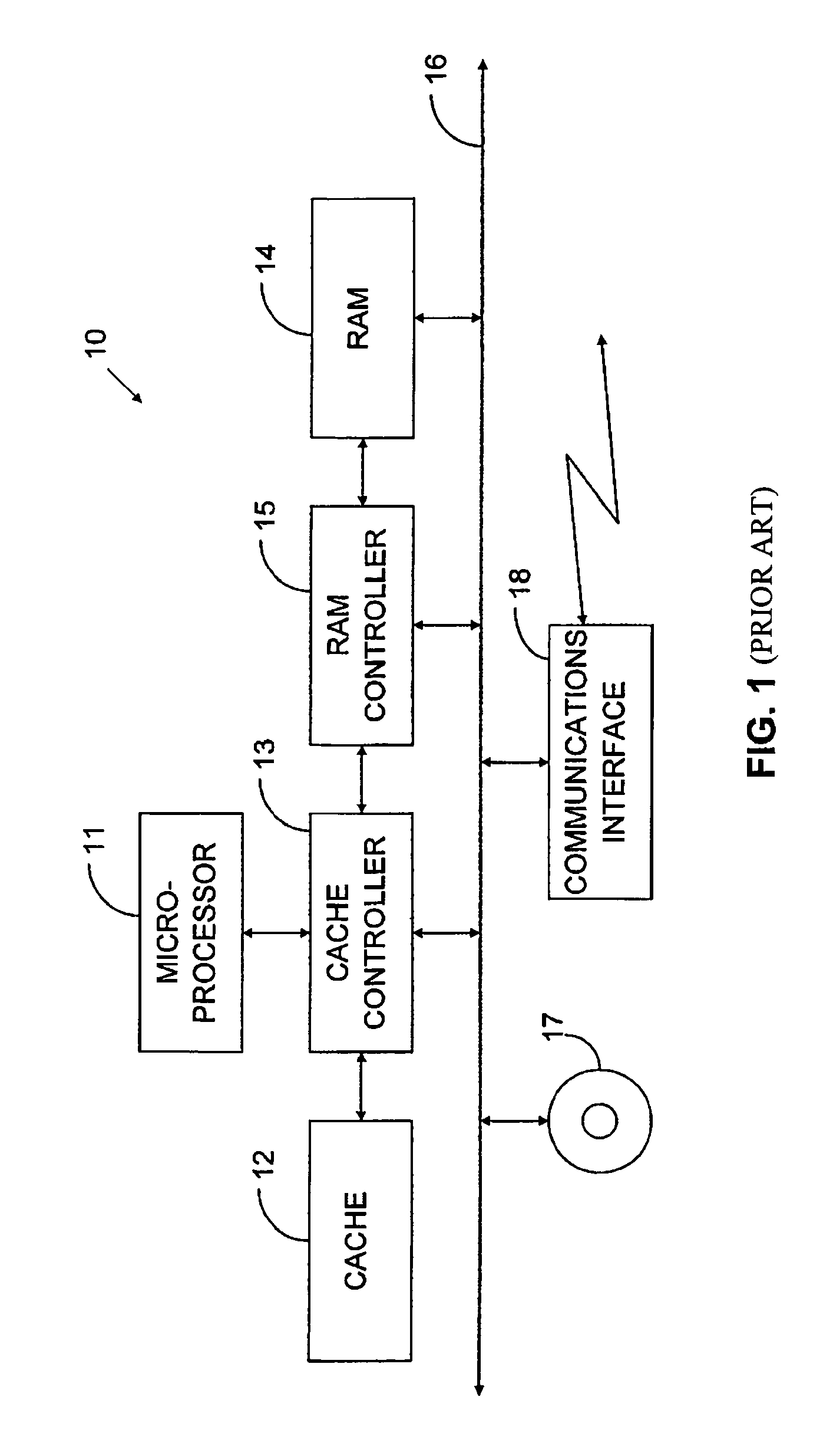 Scanning of evacuated objects in a generation managed by the train algorithm