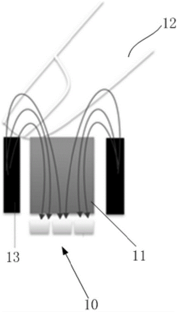 Glass coating structure manufacturing method