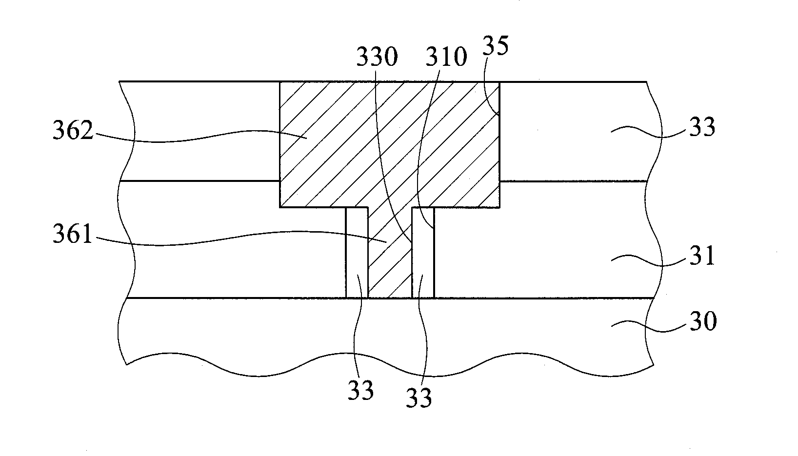 Semiconductor substrate and fabrication method thereof