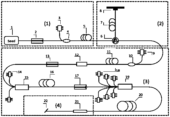 Tens-of-megahertz high-repetition-frequency nanosecond all-optical fiber laser amplifier