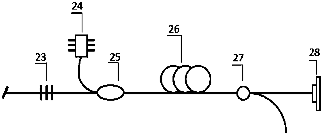 Tens-of-megahertz high-repetition-frequency nanosecond all-optical fiber laser amplifier