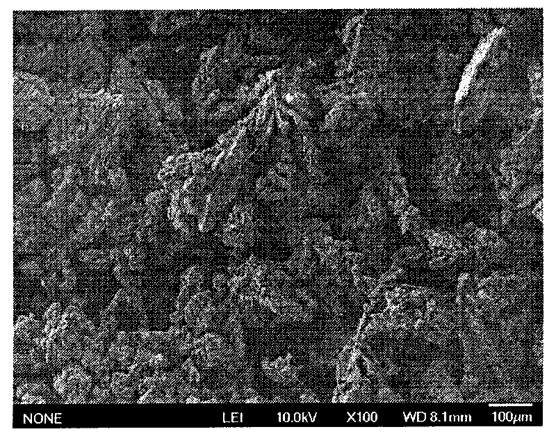 Method for electrolyzing aluminum from ionic liquid on hyper-gravity basis