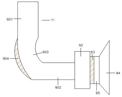 A special cleaning device for industrial reactors